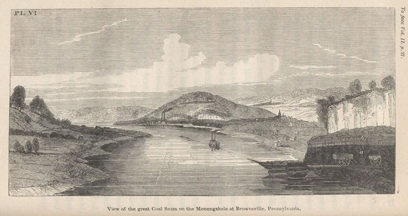 Detail of geological map of the United States, hand-colored engraved frontispiece in Travels in North America, by Charles Lyell, vol. 2, plate 2, London, 1845 (Linda Hall Library)
