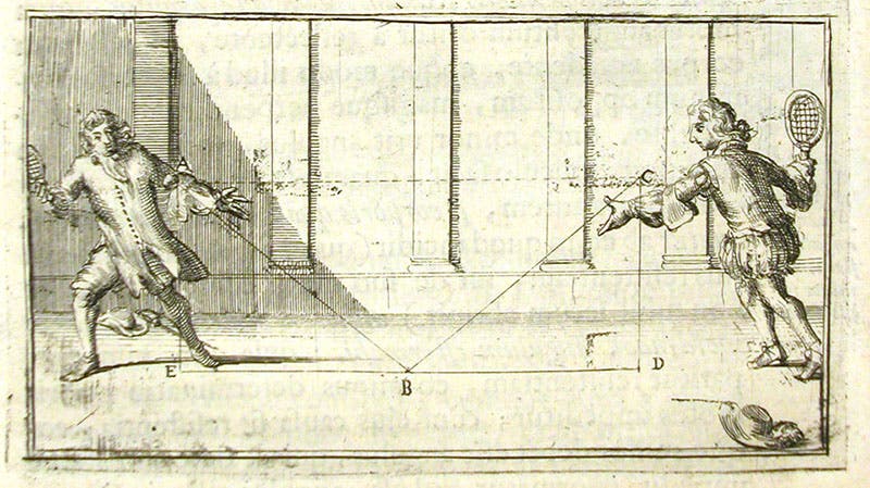 A game of court tennis, demonstrating the optical law of incidence and reflection, text engraving in Wolferd Senguerd, Philosophia naturalis, 1685 (Linda Hall Library)