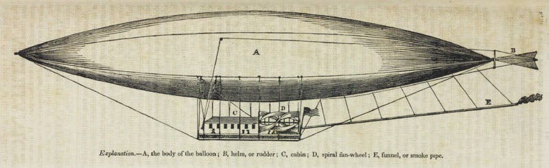 Rufus Porter’s “Travelling Balloon,” later renamed the “aeroport,” as seen in the Nov. 8, 1834 edition of Mechanics’ Magazine (Linda Hall Library)