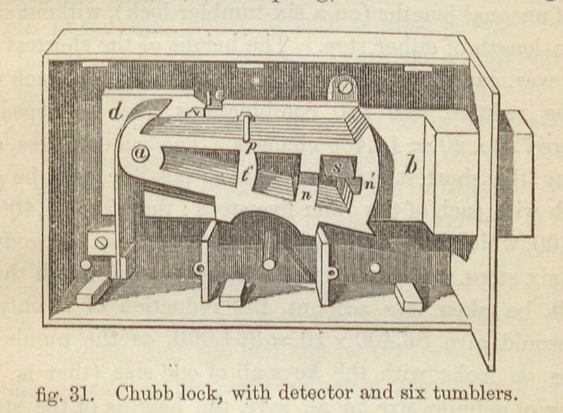 The Chubb detector lock mechanism, in Charles Tomlinson, Rudimentary Treatise on the Construction of Locks, 1853 (Linda Hall Library)