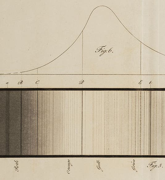 <p>Linda Hall Library</p>