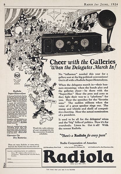 RCA Radiola advertisement published in the June 1924 issue of Radio (Linda Hall Library)