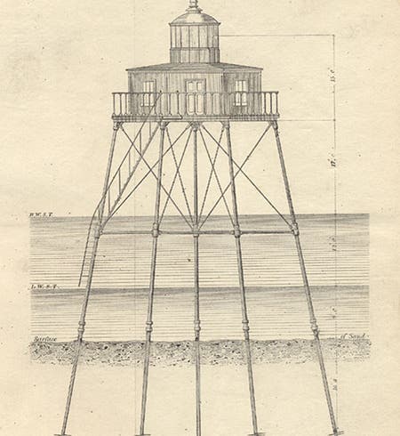 Spit Bank screw-pile lighthouse, erected on Alexander Mitchell’s screw-piles,1851, Cork Harbour, Ireland, elevation diagram (buildingsofireland.ie)