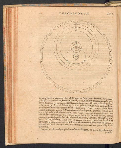 The Tychonic cosmological system, from Christian Longomontanus, Astronomia Danica, 1622 (Linda Hall Library)