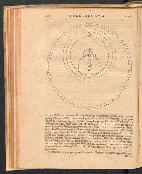 The Tychonic cosmological system, from Christian Longomontanus, Astronomia Danica, 1622 (Linda Hall Library)