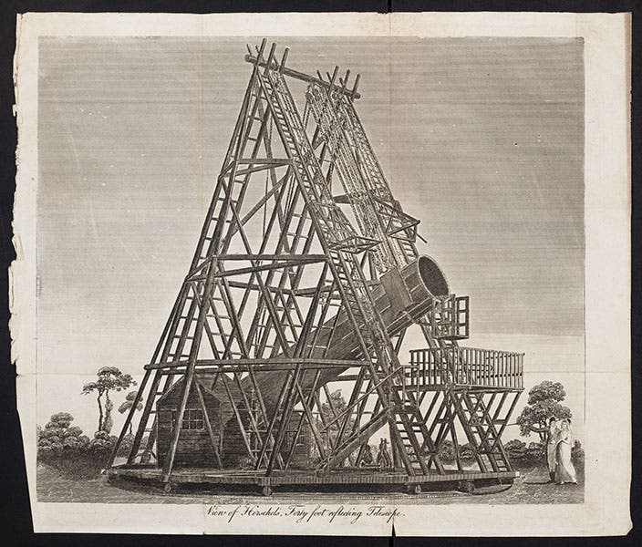 Herschel’s 40-foot telescope, another copy of 1795 original, 1809 (Linda Hall Library)
