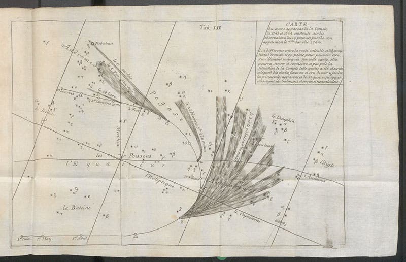 The passage of the comet through the heavens, beginning on Dec. 13, 1743 at upper left, and culminating with the six tails of Mar. 8/9, 1743, Jean-Philippe Loys de Cheseaux, Traité de la comete, 1744 (Linda Hall Library)