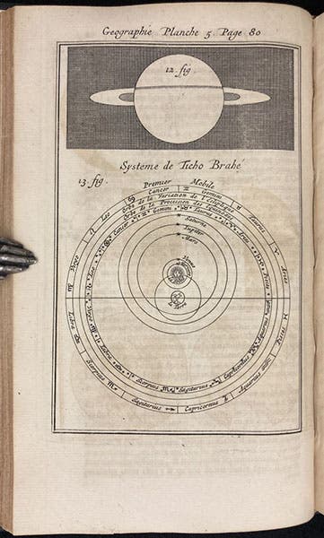 Tychonic cosmological system, with the rings of Saturn at top, engraving, Cours de mathematique, by Jacques Ozanam, rev. ed., vol. 5, plate 5, p. 80, 1699 (Linda Hall Library)