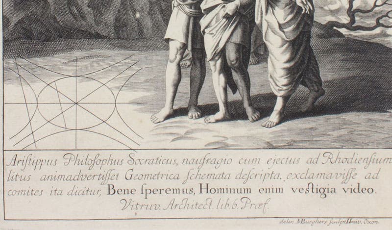 Conic sections in the sand, detail of engraved frontispiece by Michael Burghers, in Apollonii Pergaei Conicorum libri octo, ed. by Edmond Halley, 1710 (Linda Hall Library)