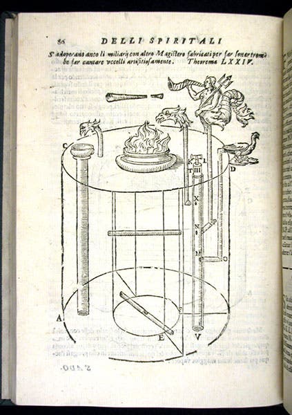 A singing bird and a pipe-playing satyr, powered by heated air, woodcut, Gli artificiosi, e curiosi moti spiritali di Herone, transl. by Giovanni Battista Aleotti, 1647 (Linda Hall Library)