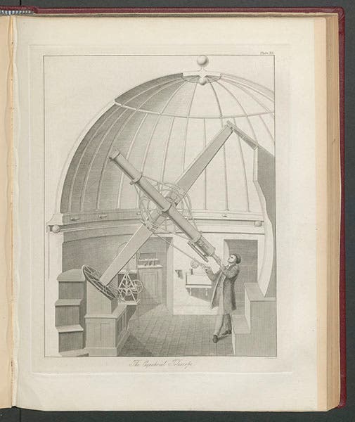 A younger William H. Smyth at the eyepiece of the 5.9-inch refractor at Hartwell House, from Aedes Hartwellianae, 1851 (Linda Hall Library)