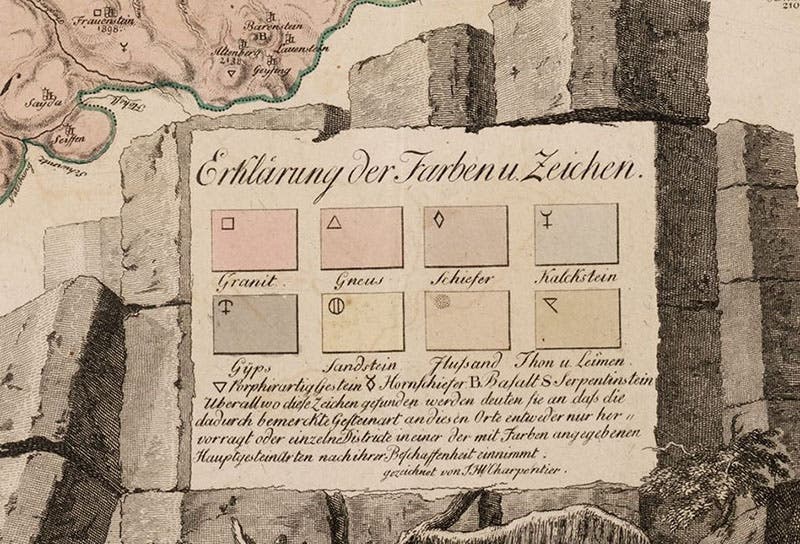 Key to geological map of Saxony (first image), detail of hand-colored engraving in Johann von Charpentier, Mineralogische Geographie der Chursächsischen Lande, 1778 (Linda Hall Library)