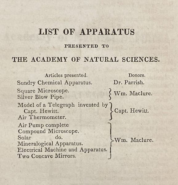 Page acknowledging gifts of experimental equipment to the Academy in 1817, mostly from William Maclure, Journal of the Academy of Natural Sciences of Philadelphia, vol. 1, 1817(Linda Hall Library)