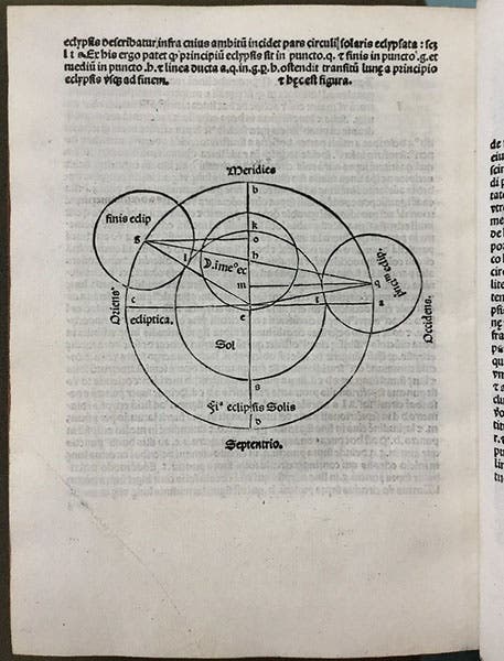 Solar eclipse diagram, Celestiu[m] motuu tabule, by Alfonso X of Castile, 1483 (Linda Hall Library)