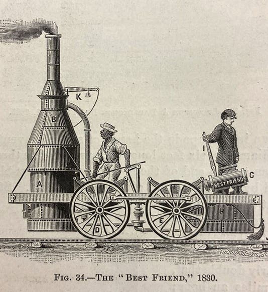 Best Friend of Charleston locomotive, wood engraving, Popular Science Monthly, vol. 12, fig. 34, detail of p. 270, 1878 (Linda Hall Library)