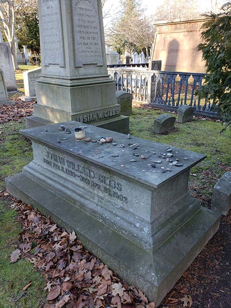 Gravestone of Josiah Willard Gibbs in Grove Street Cemetery, New Haven, Conn. (findagrave.com)