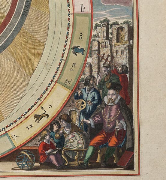 Portrait of Tycho Brahe, detail of the Tychonic system, hand-colored engraving, Andreas Cellarius, Harmonia macrocosmica, 1661 (Linda Hall Library)
