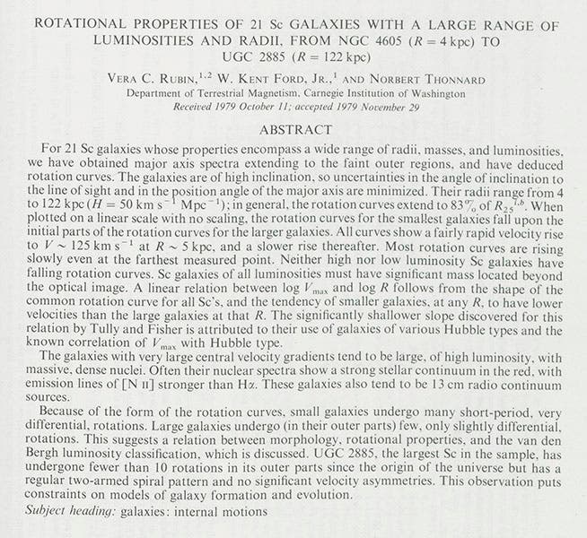 First page of article by Rubin and her colleagues on rotation rates in 21 Sc galaxies, Astrophysical Journal, 1980 (Linda Hall Library)
