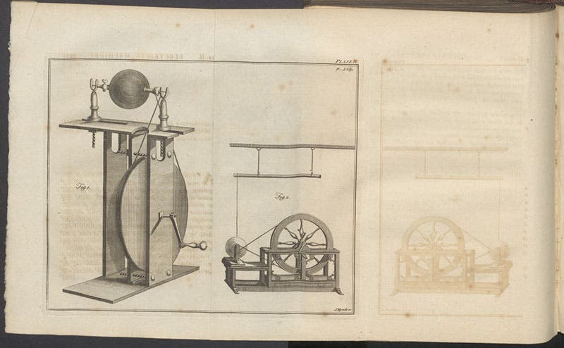 A Hauksbee-style electrostatic generator, engraving by James Mynde after a drawing by Joseph Priestley, here uncropped, showing how the plates were mounted in the book, The History and Present State of Electricity, by Joseph Priestley, copy 1, 1767 (Linda Hall Library)