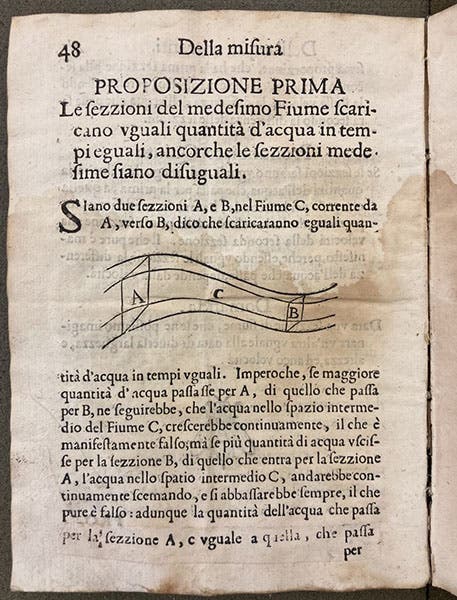 Diagram illustrating Castelli’s law of continuity, with the water flow through section B increased compared with that of section A, in order that velocity times area be constant, in Benedetto Castelli, Della misura dell'acque correnti, 1628 (Linda Hall Library)