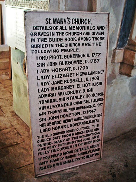 Placard at St. Mary’s Church in Madras (Chennai), commemorating important persons buried in the churchyard, including Elizabeth Gwillim (Wikimedia commons)
