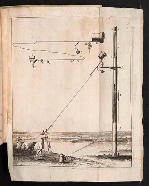 Aerial telescope, engraving, Christiaan Huygens, Astroscopia compendiaria, 1684 (Linda Hall Library)