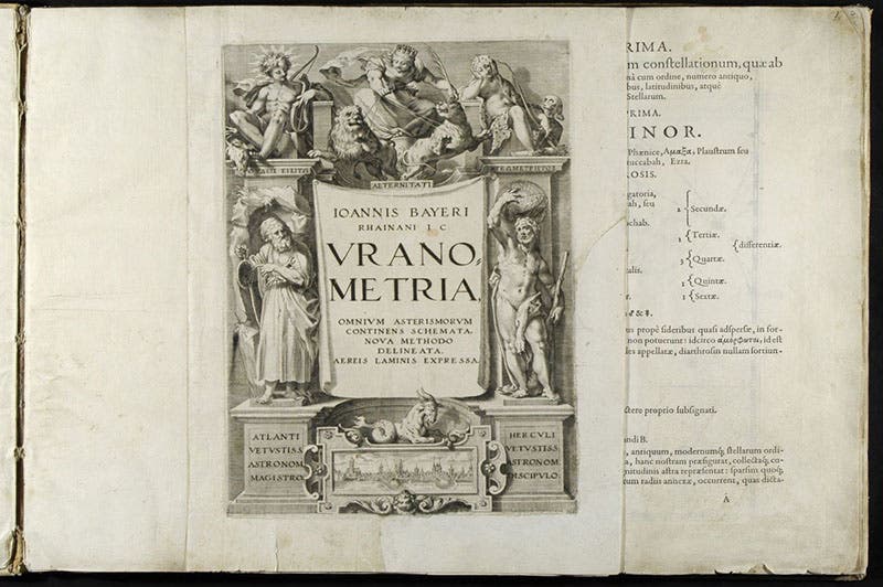 Engraved title page, Johann Bayer, Uranometria, 1603, with the figures of Atlas and Hercules flanking the title (Linda Hall Library)
