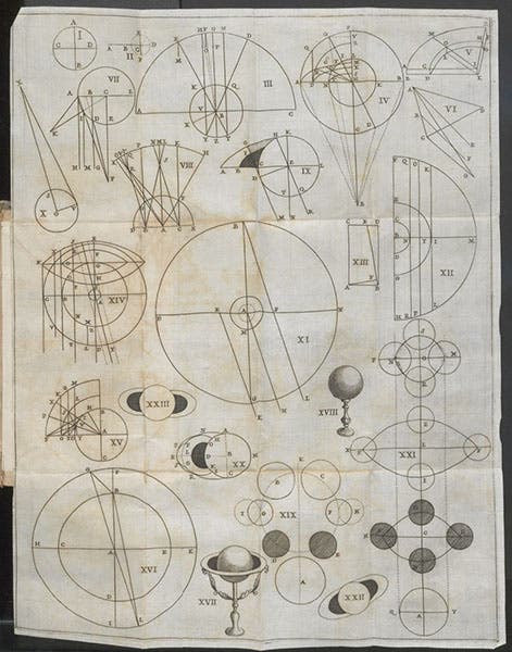 Explanation of the changing appearances of Saturn with light and dark moons orbiting behind the planet, engraved plate, Eustachio Divini [and Honoré Fabri], Pro sua annotatione in systema Saturnium Christiani Hugeni, 1661 (Linda Hall Library)