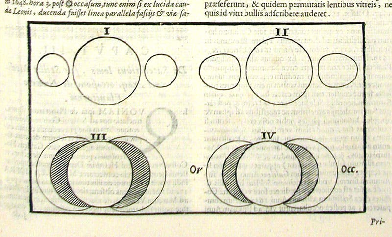 The faces of Saturn, according to a variety of observers), Almagstum novum, by Giovanni Battista Riccioli, vol. 1, p. 487, 1651 (Linda Hall Library)