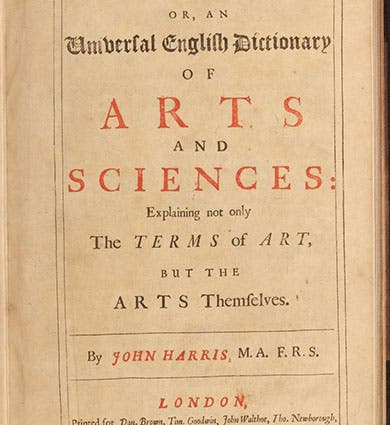 Title page, Lexicon Technicum, by John Harris, vol. 1, 1704 (Linda Hall Library)
