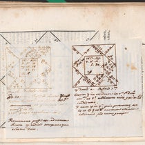 Handwritten astrological computations, in two different pens or hands, on a slip of paper inserted into the Library copy of Tractatus astrologicus, by Luca Gaurico, 1552 (Linda Hall Library)] 