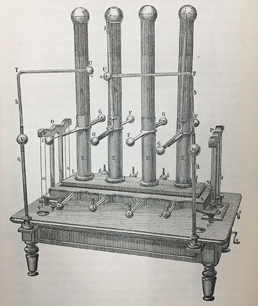 Jedlik’s “chain of tubular condensers,” which he demonstrated at the 1873 World’s Fair, in Repertorium für Experimental-Physik, , vol. 18, 1882 (Linda Hall Library)