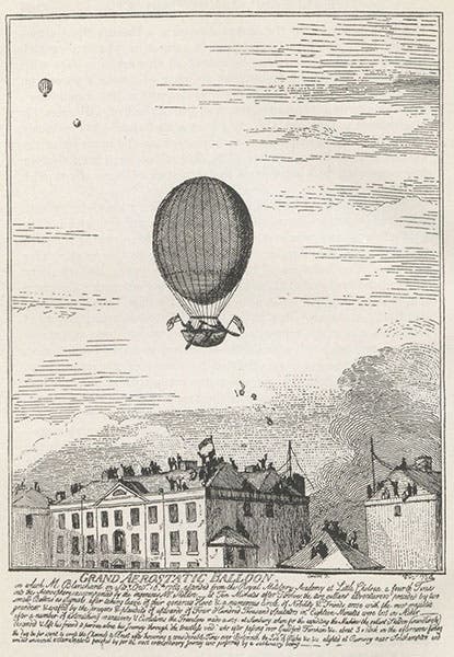 The ascent of Jean-Pierre Blanchard in a hydrogen balloon from Chelsea, England, on Oct. 16, 1784, contemporary engraving, reproduced in The History of Aeronautics in Great Britain, from the Earliest Times to the Latter Half of the Nineteenth Century, by J. E. Hodgson, 1924 (Linda Hall Library)