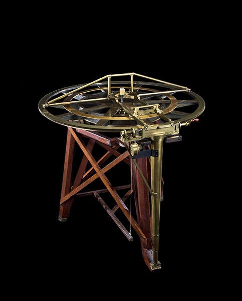 A Ramsden dividing engine, used to build accurate octants and sextants, this one constructed in 1775 and now in the National Museum of American History in Washington, D.C. (Smithsonian Institution)