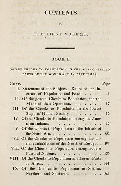 Table of Contents, Thomas Malthus, An Essay on the Principle of Population, 6th ed., 1826 (Linda Hall Library)