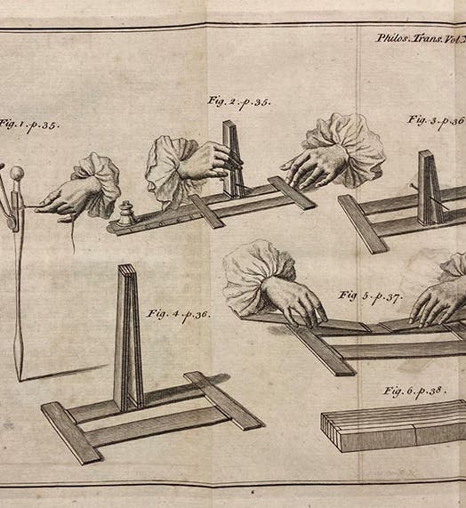 Steps in making artificial magnets using various steel and iron bars, and a poker and tongs, engraving for a paper by John Canton, Philosophical Transactions of the Royal Society of London, vol. 47, 1752 (Linda Hall Library)