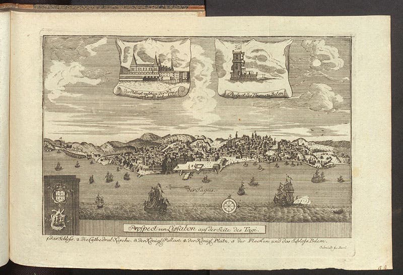“Prospect von Lissabon auf der Seite des Tagi”, view of Lisbon from the Tagus River, folding engraving in Gesammlete Nachrichten von dem Erdbeben der Stadt Lissabon, by J.H. Rühlen, and 5 other tracts, Tract 3, 1756 (Linda Hall Library)