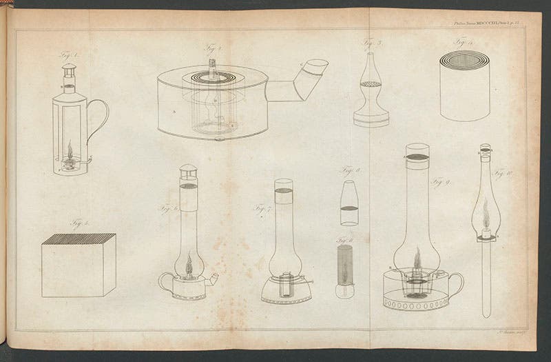 Safety lamps for miners, engraving by James Baire II for an article by Humphry Davy, Phil Trans, vol. 106, 1816 (Linda Hall Library)