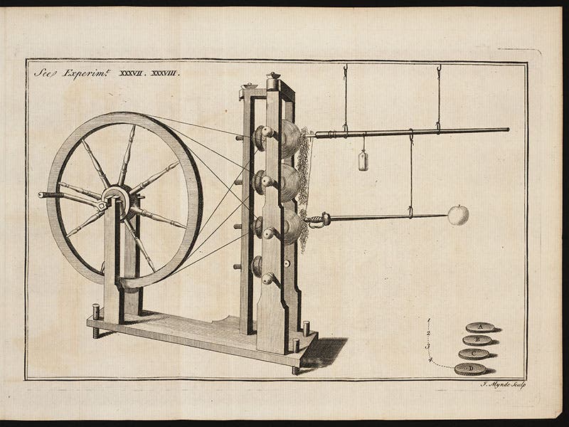 A Hauksbee-style electrostatic generator with four spinning globes and two prime conductors, a sword and a gun barrel, engraving from Experiments and observations tending to illustrate the nature and properties of electricity, by William Watson, 1746 (Linda Hall Library)