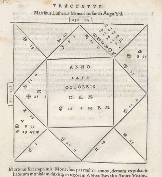 Geniture for Martin Luther, born Oct. 22, 1484, in Tractatus astrologicus, by Luca Gaurico, 1552 (Linda Hall Library)