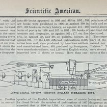 Longitudinal section of the Holland VI, Scientific American, Apr. 9, 1898, vol. 78, p. 233 (Linda Hall Library)