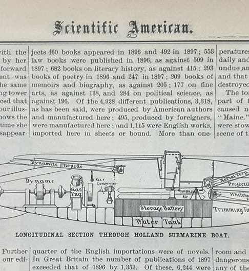 Longitudinal section of the Holland VI, Scientific American, Apr. 9, 1898, vol. 78, p. 233 (Linda Hall Library)
