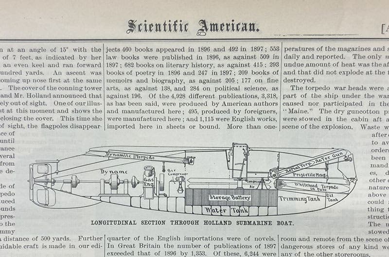 Longitudinal section of the Holland VI, Scientific American, Apr. 9, 1898, vol. 78, p. 233 (Linda Hall Library)