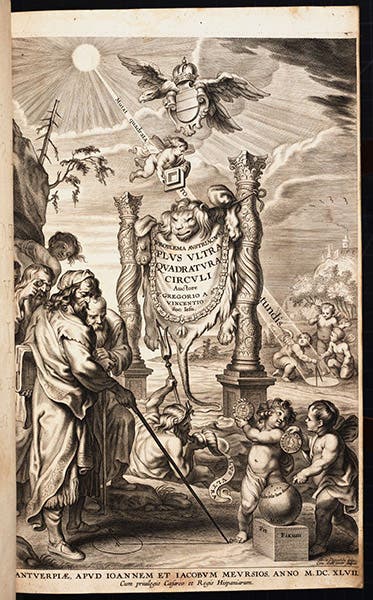 Engraved title page, by Cornelis Galle the Younger after Abraham van Diepenbeek, in Problema austriacum plus ultra: Quadratura circuli, by Grégoire de Saint-Vincent, 1647 (Linda Hall Library)