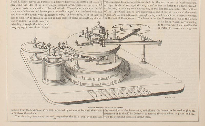 The House printing telegraph displayed at the Exhibition of the Industry of All Nations, New York, text engraving, The World of Science, Art, and Industry Illustrated from Examples in the New-York Exhibition, 1853-54, 1854 (Linda Hall Library)