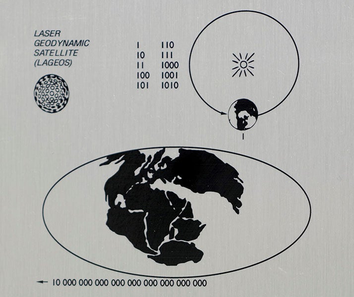 Top third of the LAGEOS 1 plaque, explaining the binary code, and showing the Earth as it appeared 268 million years ago (nasa.gov)