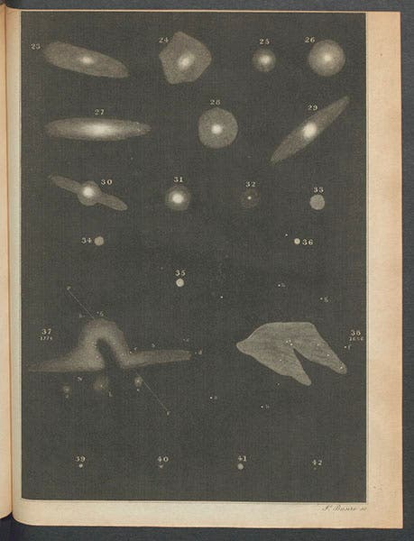 An assortment of nebulae, engraving by James Basire II, for an article by William Herschel, Phil Trans, vol. 101, 1811 (Linda Hall Library)