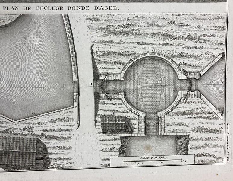 The round lock at Agde on the Languedoc Canal, detail of engraving, Des canaux de navigation, et spécialement du canal de Languedoc, by Joseph Jérôme Le Français de Lalande, plate 7 at end, 1778 (Linda Hall Library)