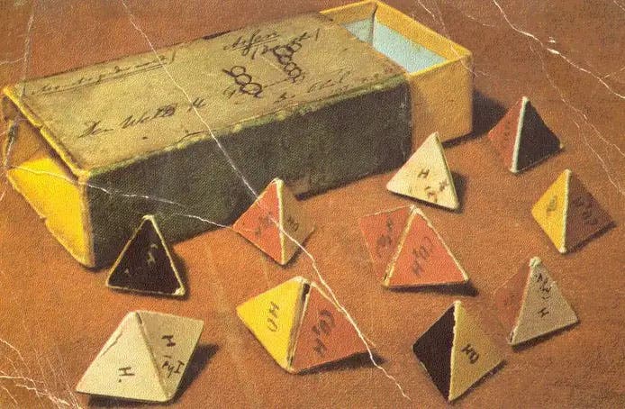 Old wrinkled photo of van ‘t Hoff cardboard models of tetrahedral atoms, ca 1880, University of Amsterdam (hims.uva.nl)