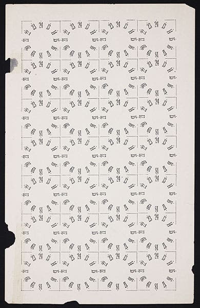 Insert in 1884 Annual Report, labels for watch faces to convert them to 24-hour time (Linda Hall Library)